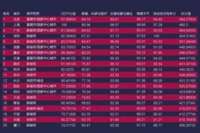 国产综合第五页,聚焦创新成果，展现产业新风采