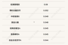 国产成人久久视频,揭秘久久视频的激情与魅力